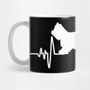 Yorkie Heartbeat For Dog Lovers Mug